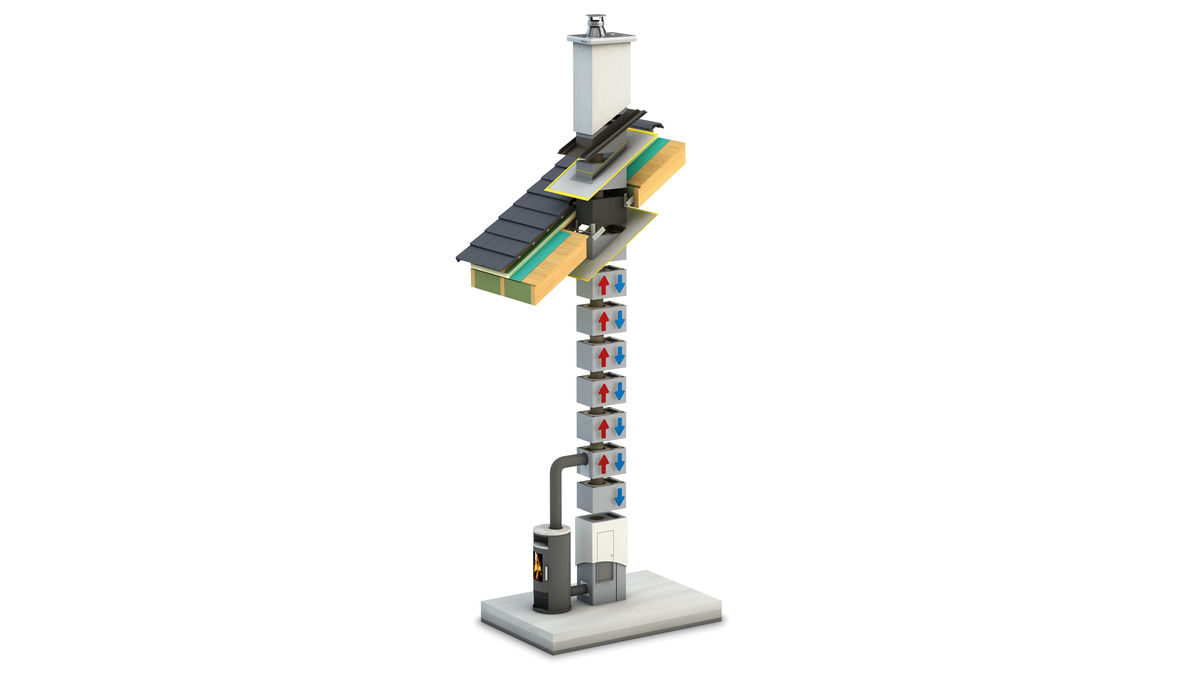 Schornsteinsysteme aus Keramik