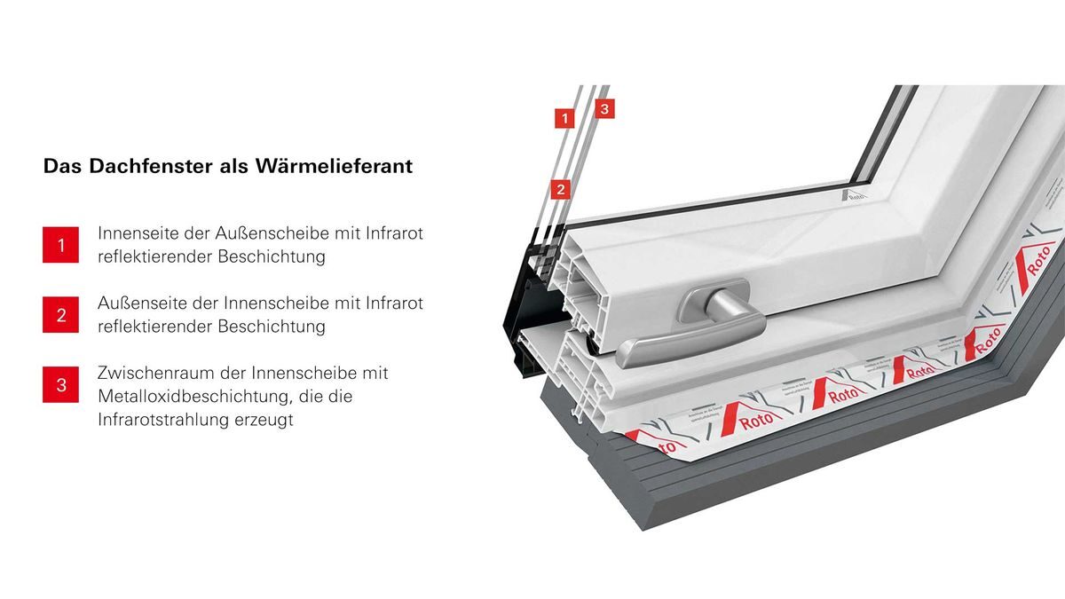 Wie funktioniert die Heizfunktion?