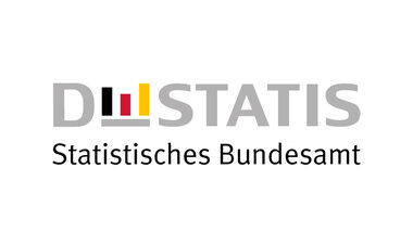 Preise Wohnimmobilien: Im 1. Quartal 2026 Steigerung um +1,4 %