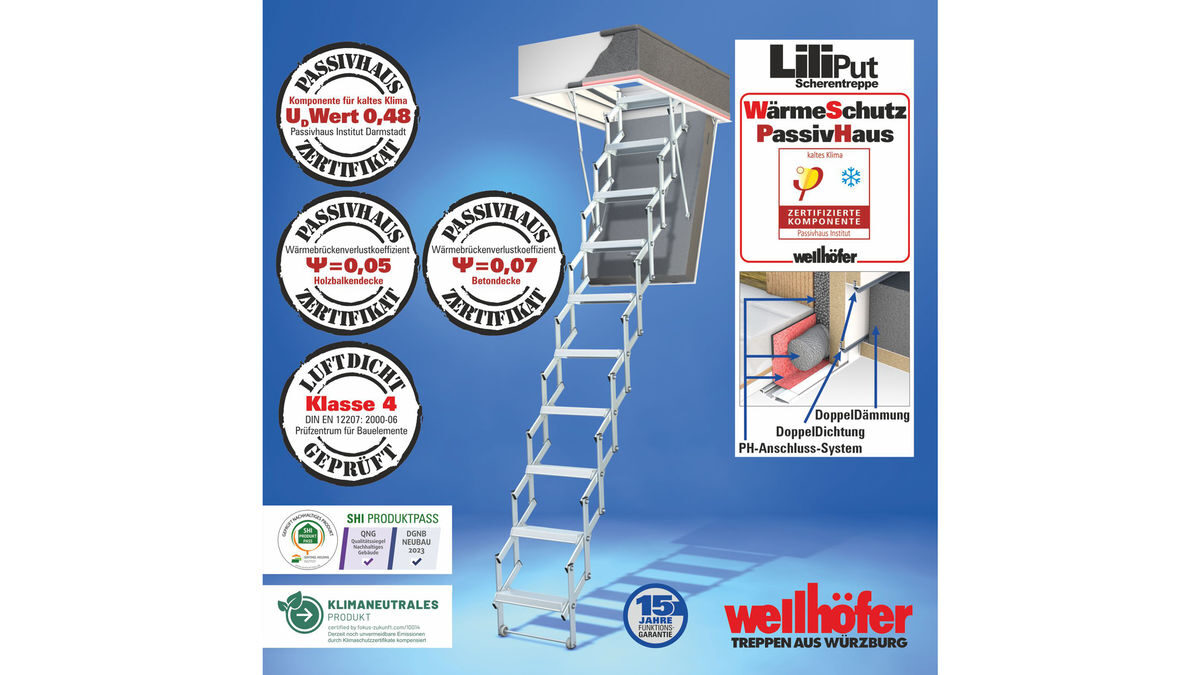 Wellhöfer Scherentreppe Liliput mit WärmeSchutz WSPH