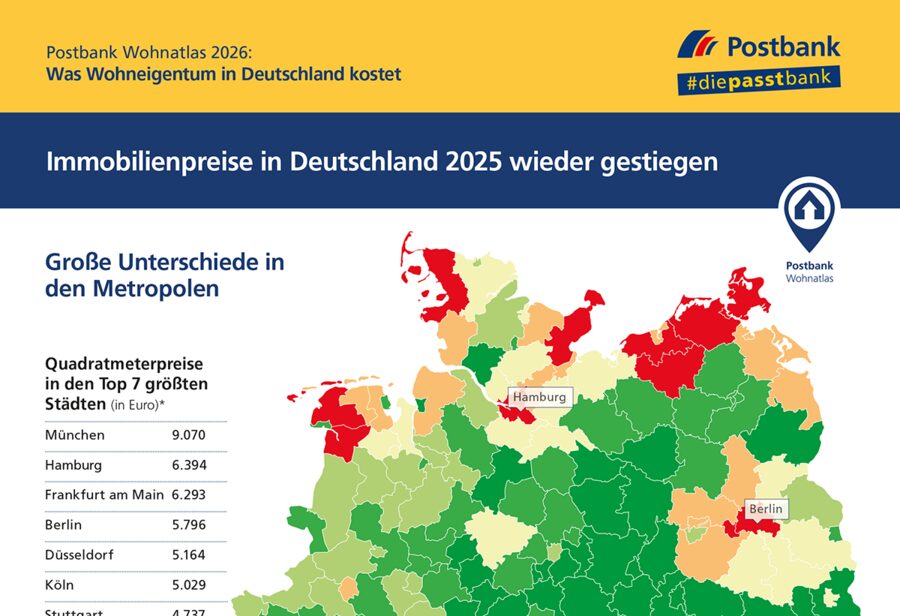 Trend­­wen­de auf dem deut­schen Im­mo­bi­li­en­­markt