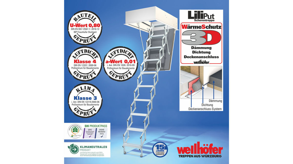 Wellhöfer Scherentreppe Liliput mit WärmeSchutz WS3D