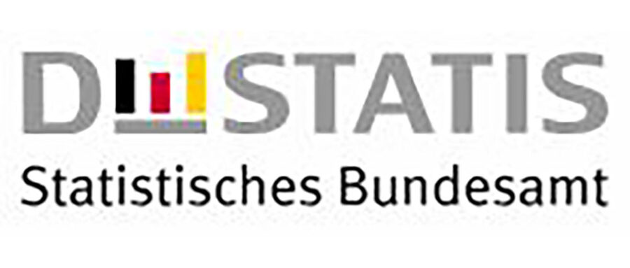 Preise für Wohnimmobilien im 3. Quartal 2025: +3,3 % zum Vorjahresquartal