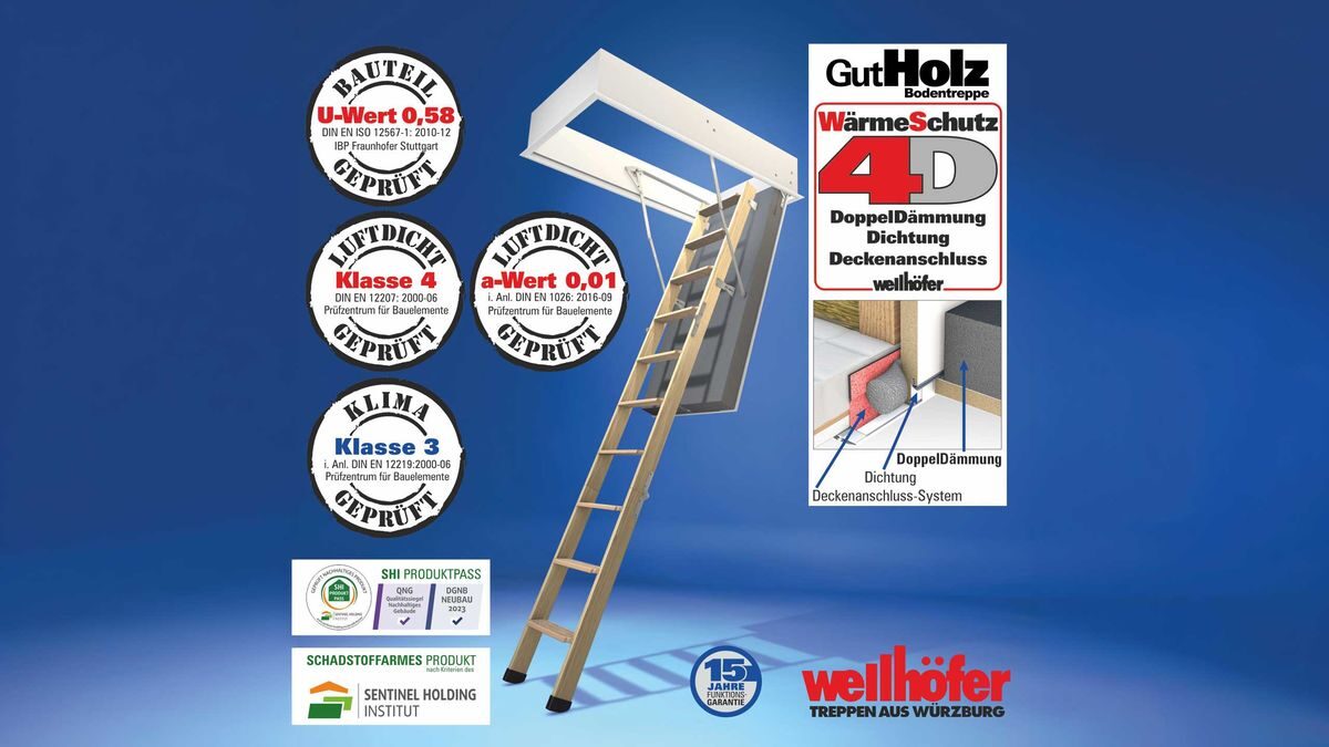 Wellhöfer Bodentreppe GutHolz mit WärmeSchutz WS4D